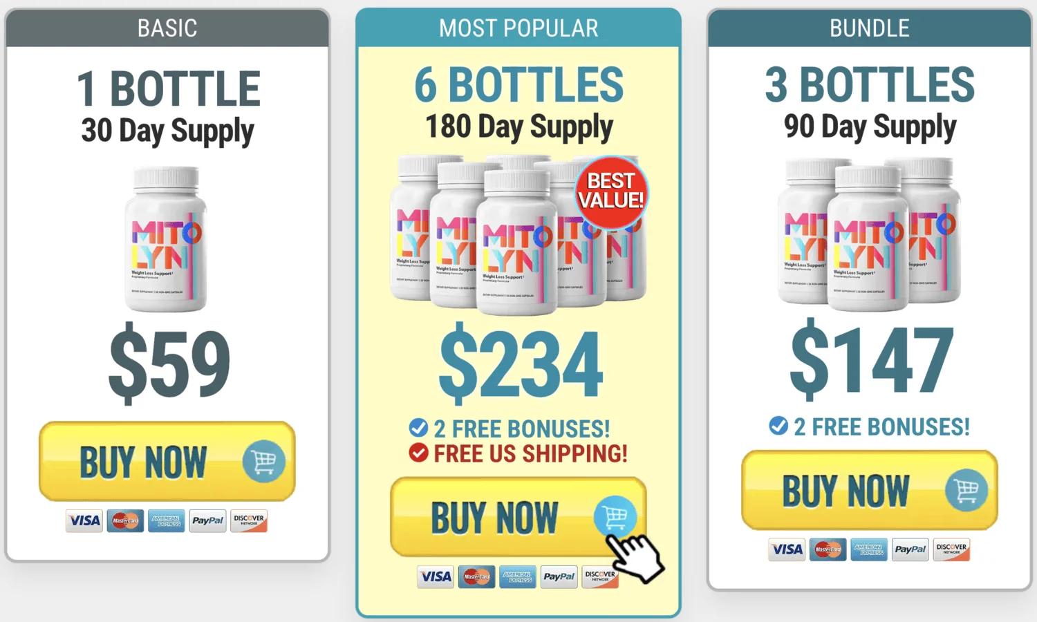 Mitolyn product bundles and pricing, showing discounts for bulk purchases
